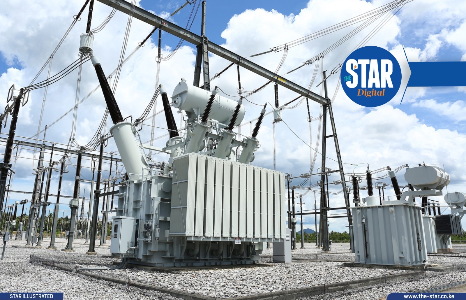 Electricity prices for business for selected countries