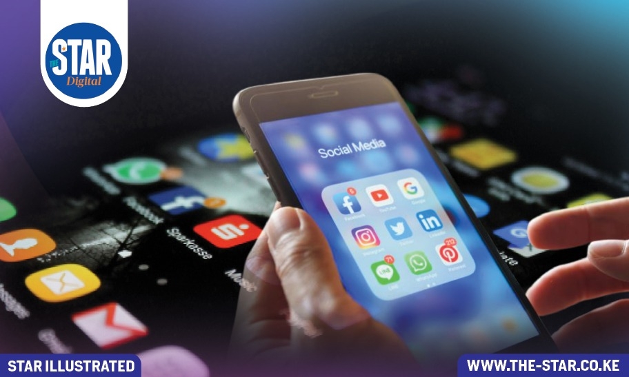 Leading social media platforms used by marketers