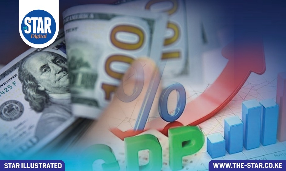 Kenya versus Ethiopia Gross Domestic Product [$bn]