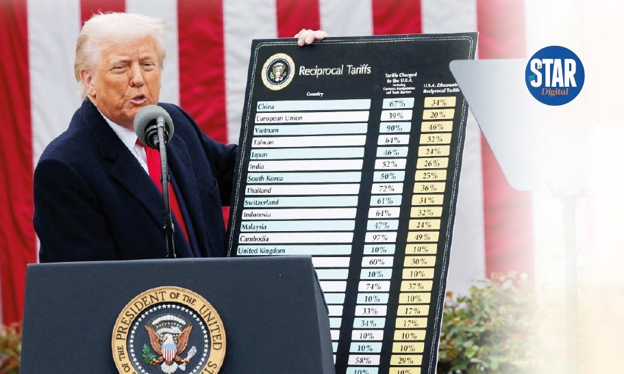 Effects of Trump tough tarrifs on Kenya