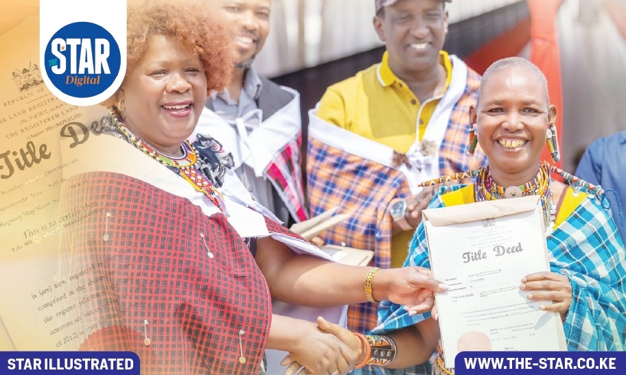 Title deeds issued in Kenya ('000)