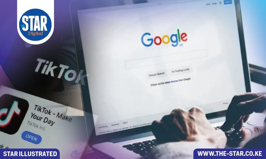Most popular websites worldwide