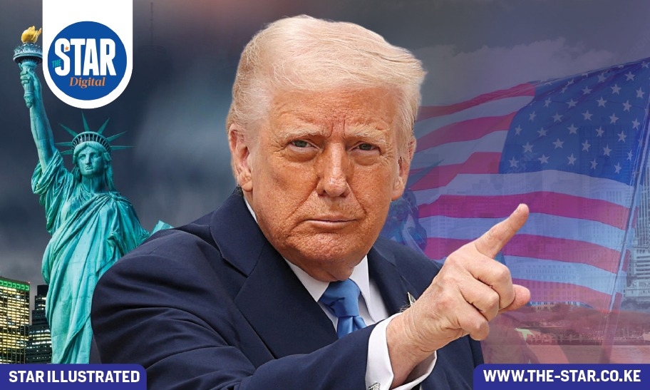 President Trump Tariffs: Key effects