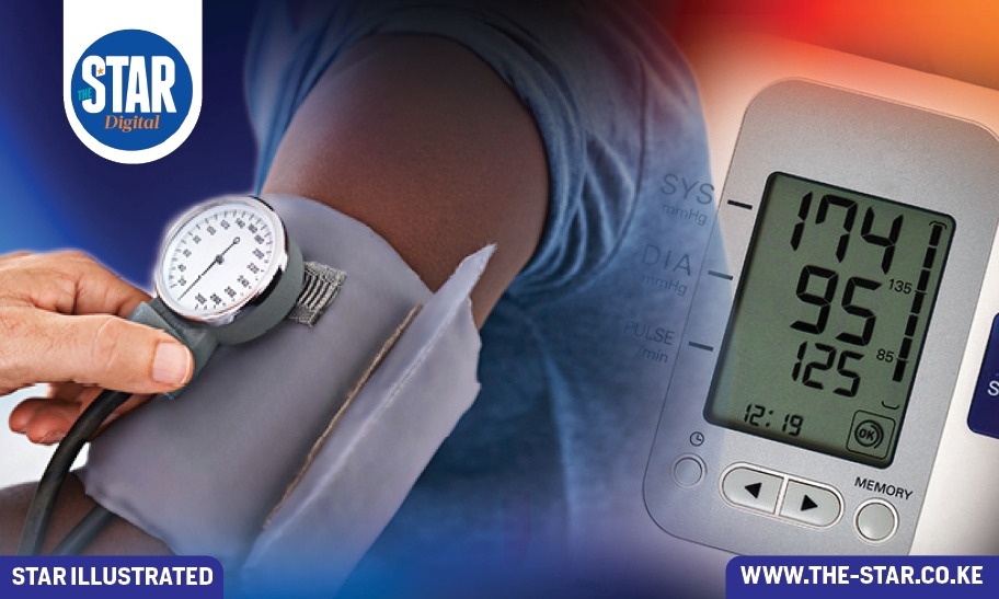 World Hypertension Day: What you need to know