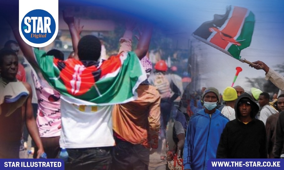 What US Congress report said on Kenya