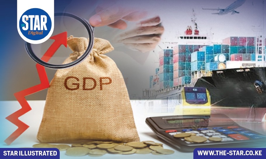 Real GDP growths for the East African Community (EAC-5)
