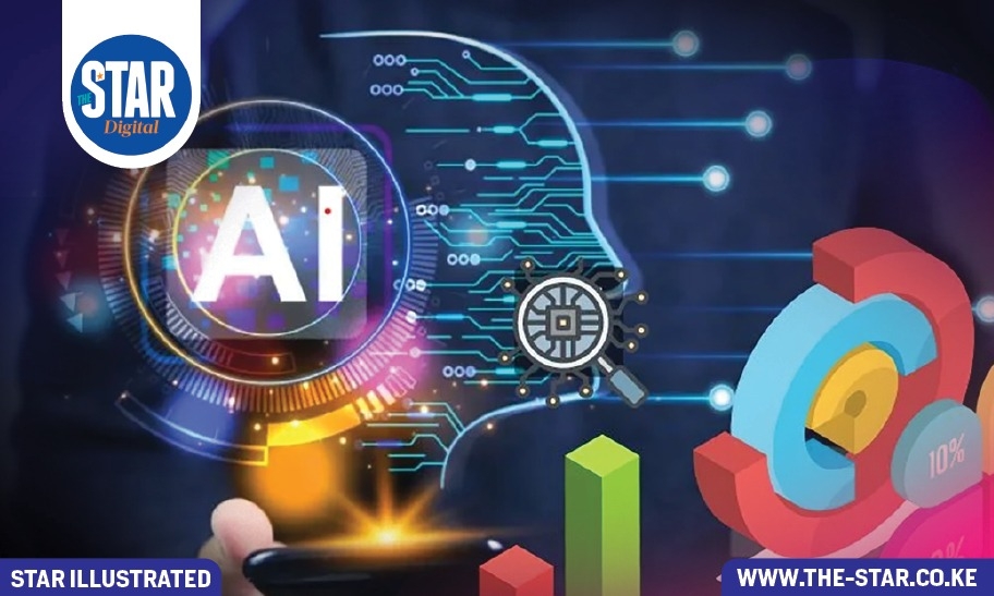 Impact of responsible AI policies in organisations, 2024