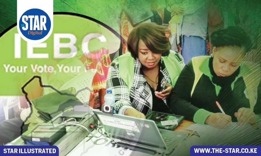 Tasks that await IEBC