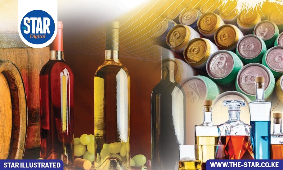 Most counterfeited goods in alcoholic drinks sector in Kenya