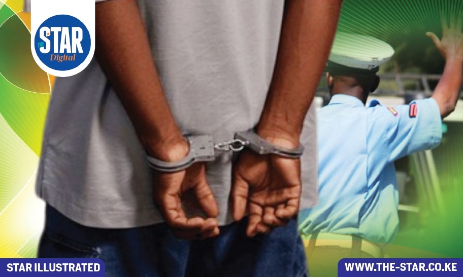 Do's and don'ts when arrested
