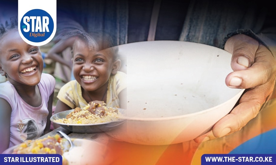 Food insecure populations, June 2025