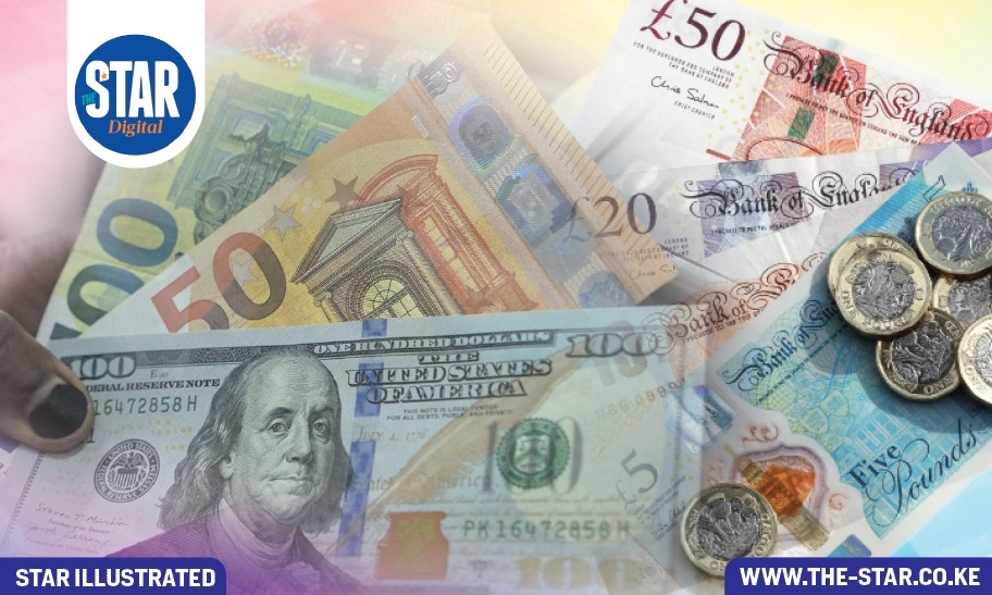 Top countries for cross-border outflows