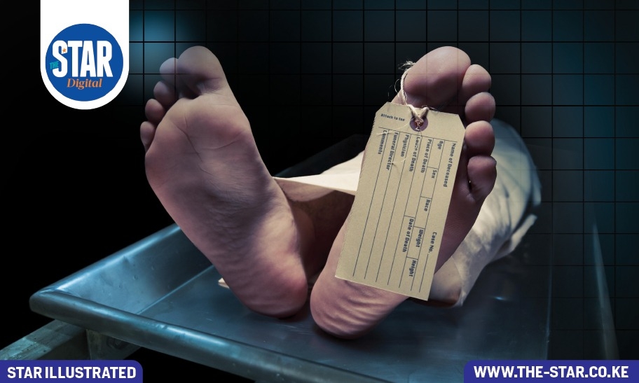 Crude death rate in Kenya from 2020 to 2024