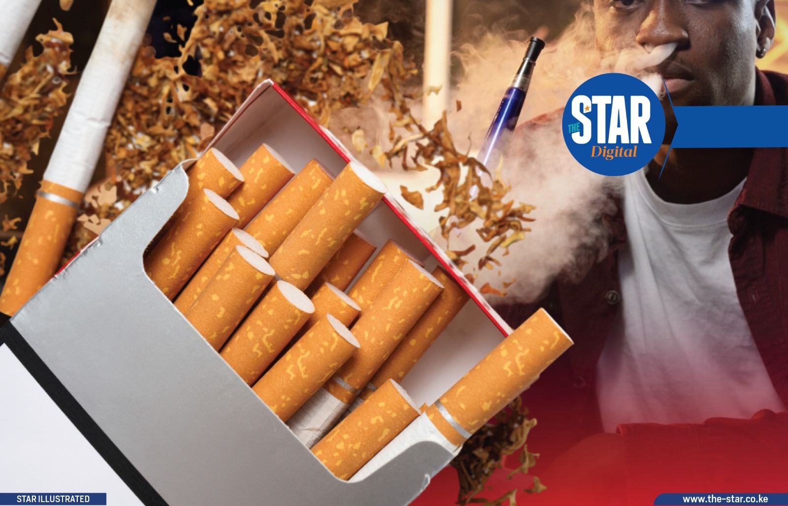 Most counterfeited goods in tobacco products sector in Kenya