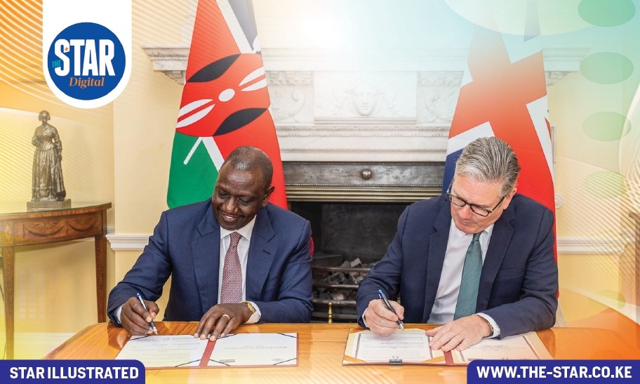 Kenya-UK strategic partnership at a glance