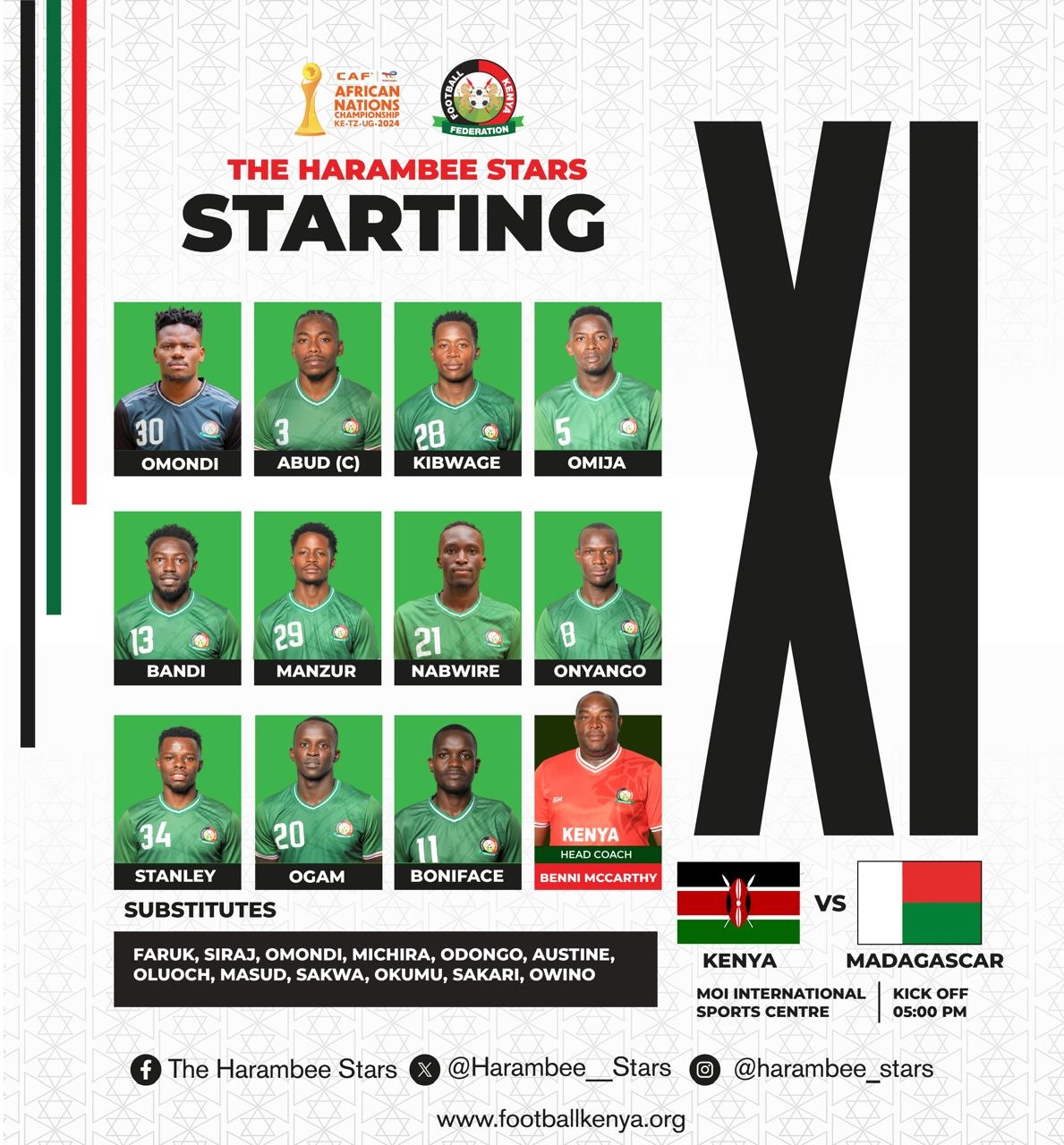 Harambee Stars line-up to face Madagascar