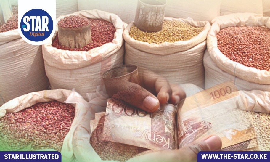National average price spreads for beans across select East African countries