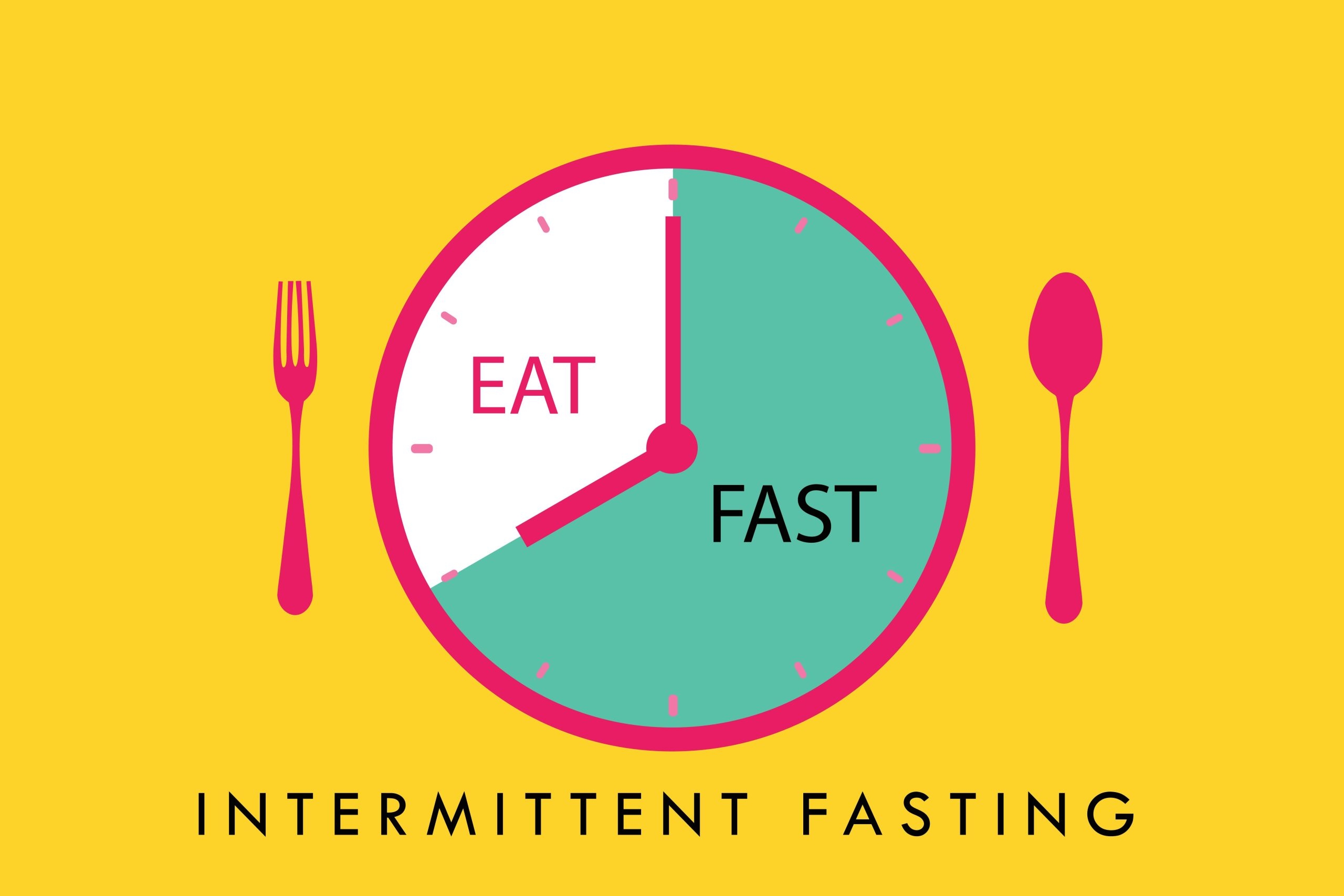 Intermittent fasting: benefits or risks?