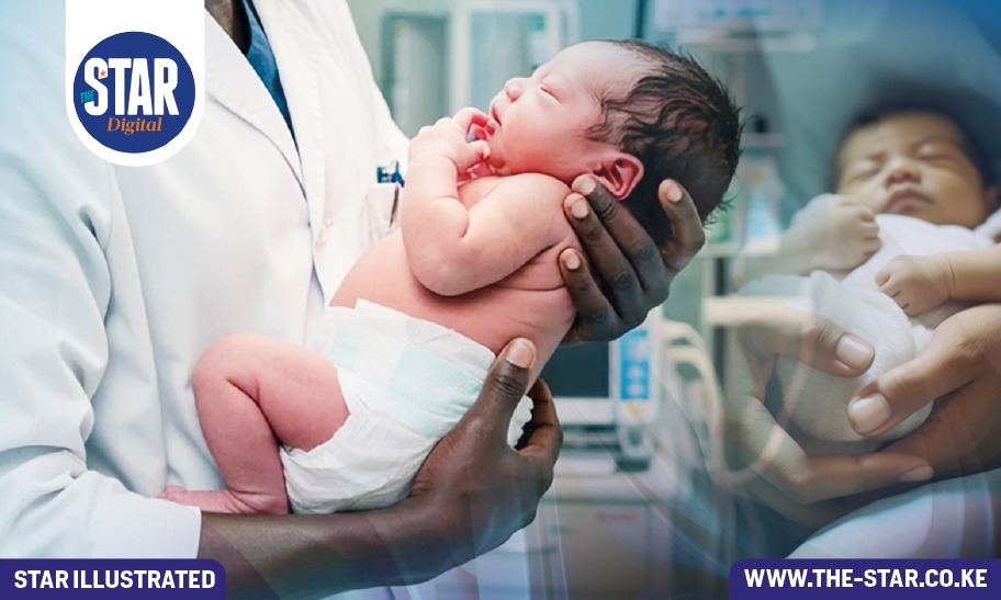 Counties where most babies are delivered by skilled providers