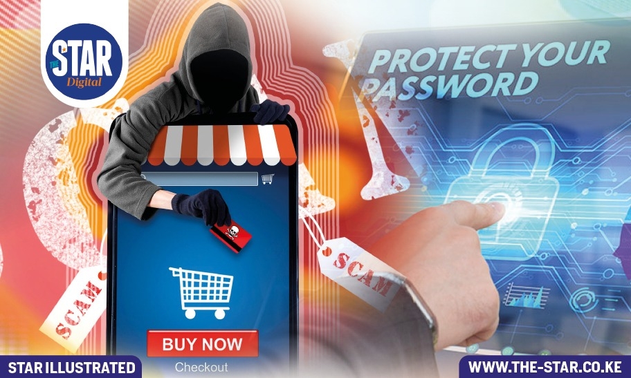 Amounts lost through cyber fraud [Sh m]