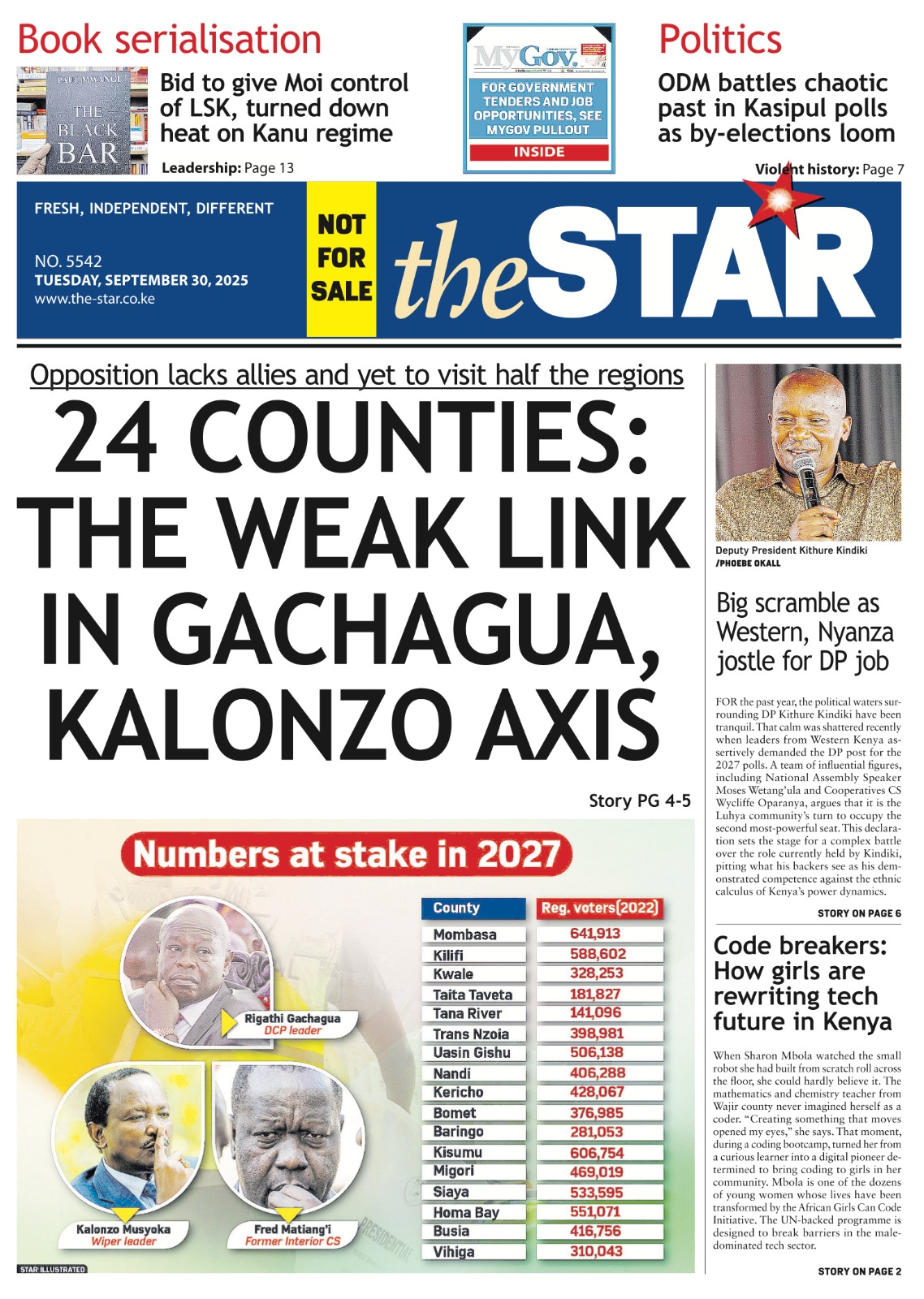 Briefs: The weak link in Gachagua, Kalonzo axis