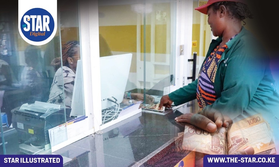 Commercial banks with the lowest interest rates