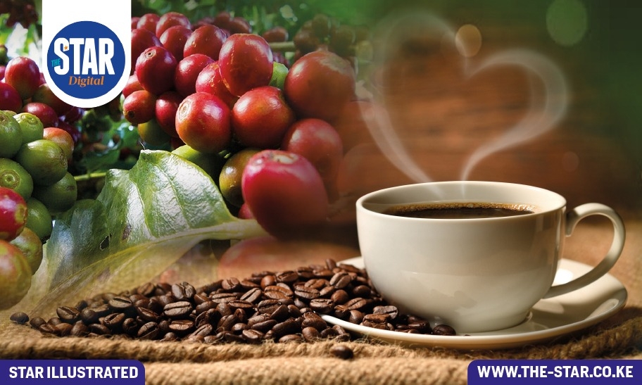 Top-paying markets for Kenyan direct sale coffee