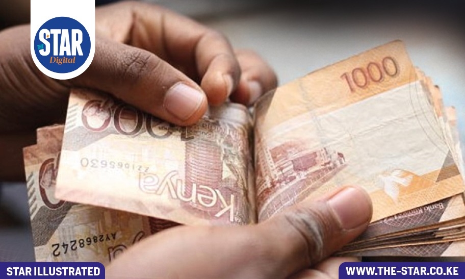 Commercial banks with the highest lending interest rates