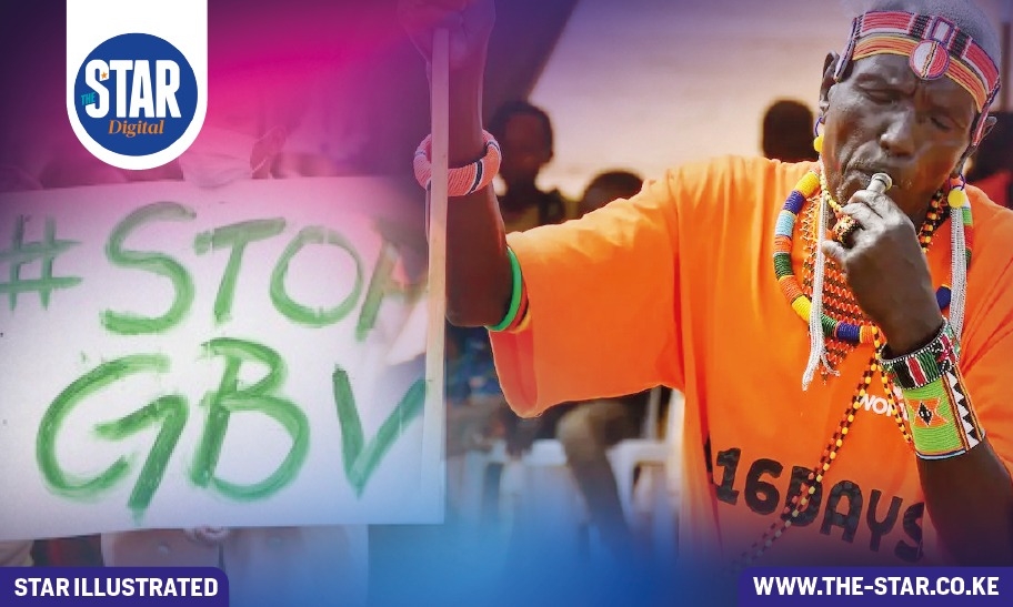 Understanding 16 Days of Activism Against GBV