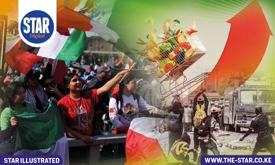 Trends in the global economic impact of violence: 2008 - 2024