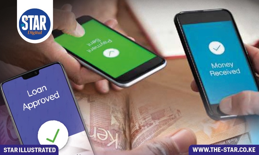 Most used financial services by Kenyans