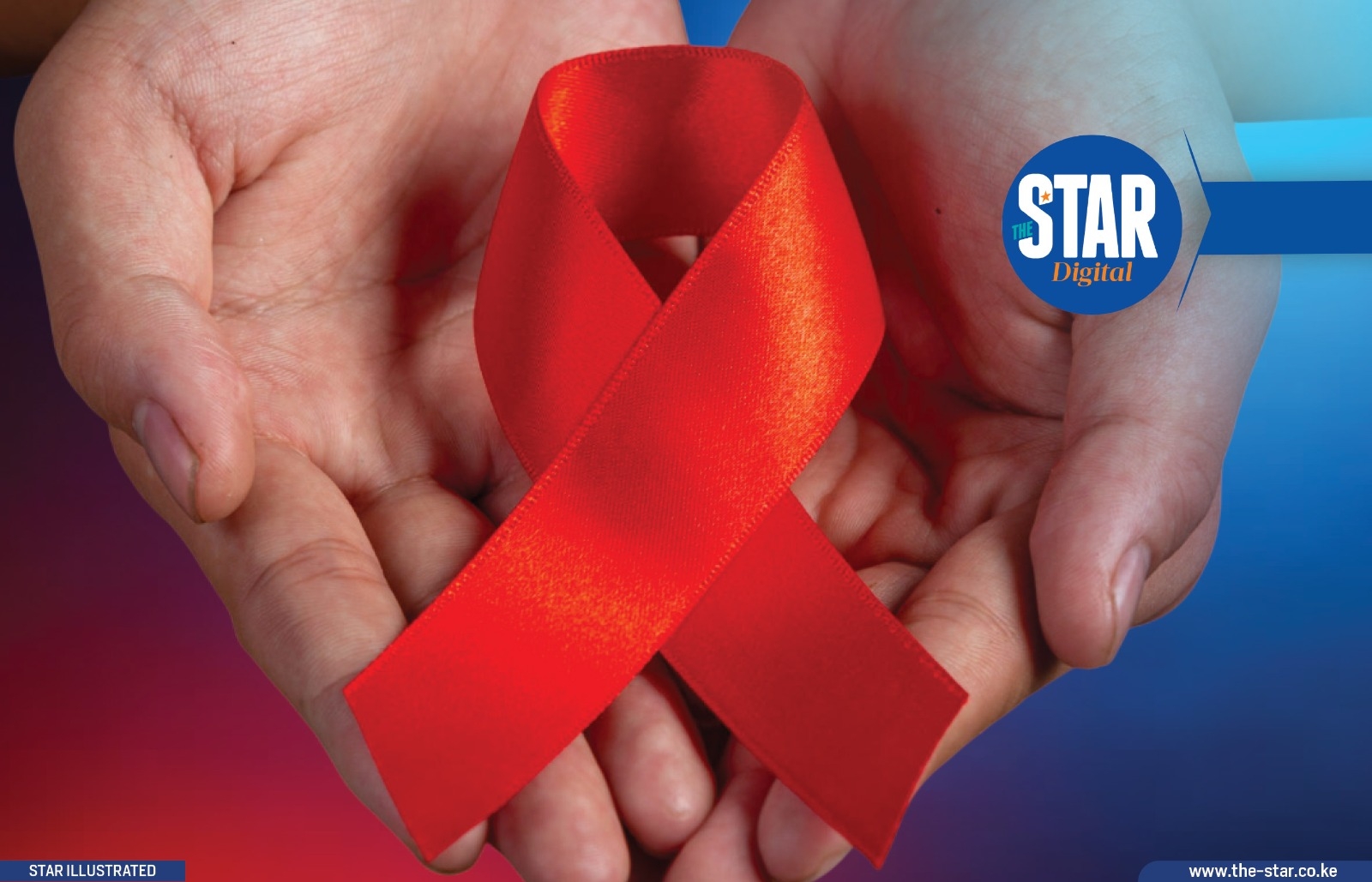 Counties with lowest numbers of new HIV infections