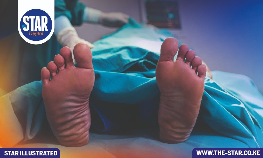 Registered number of deaths in Kenya: 2020 - 2024