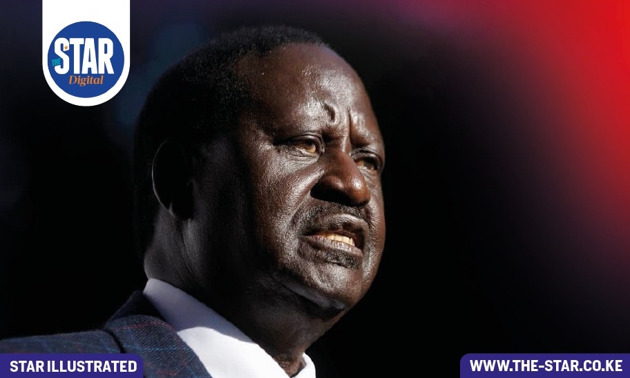 Some of the phrases Raila Odinga loved
