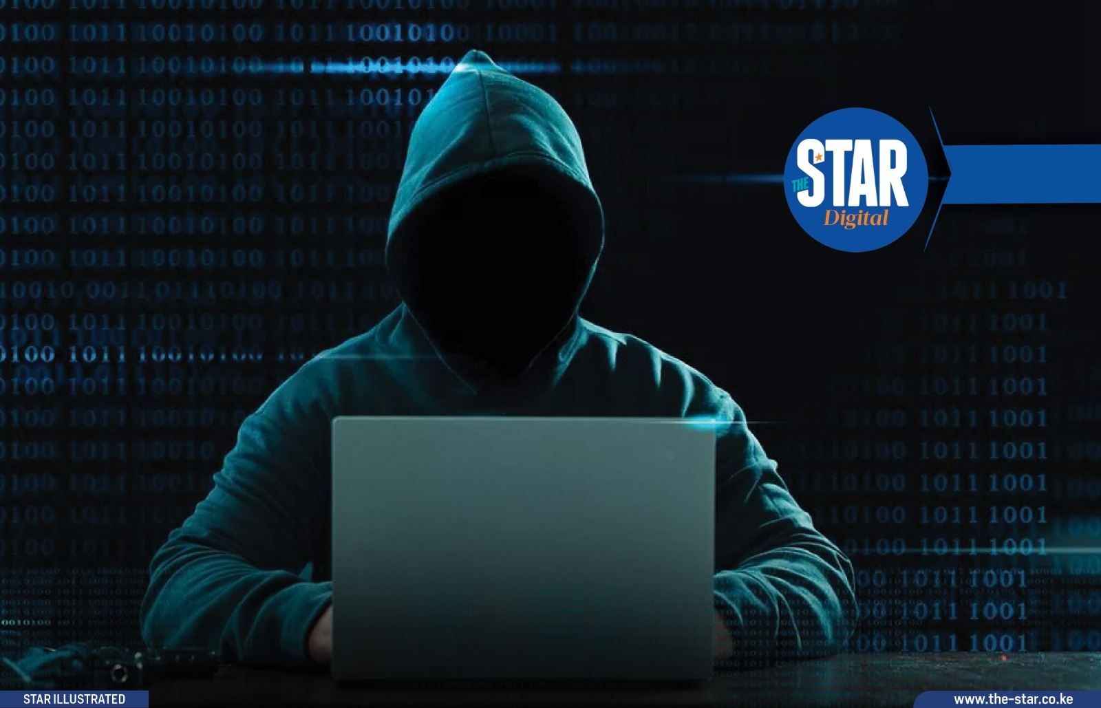 Leading-cyber threats detected in Kenya: July and September 2025