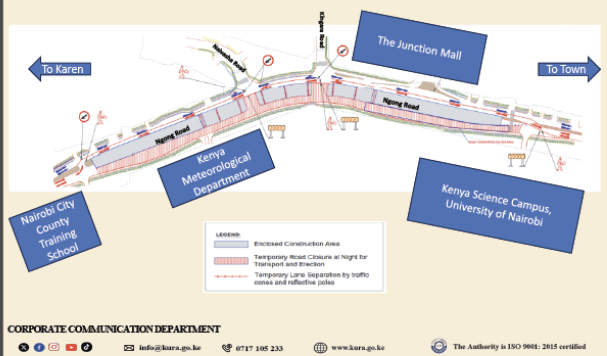 Kura: 3-week traffic disruption on Ngong Road