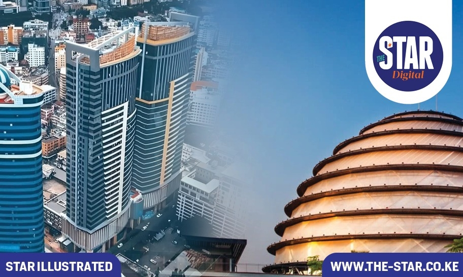 If not Kenya, where would you prefer to live in East Africa?